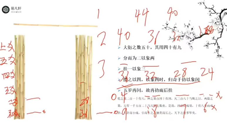 《六爻纳甲》秋季班 视频18集