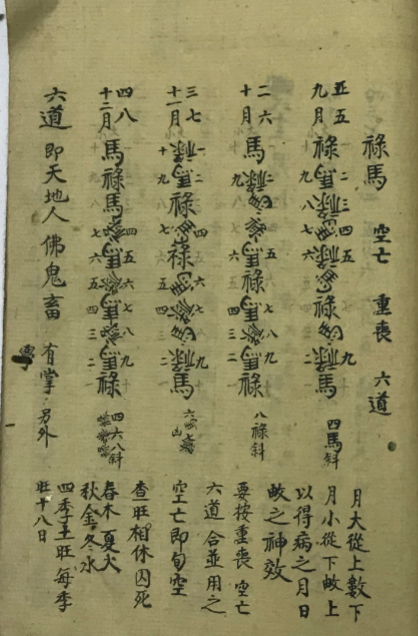 古本《民间禄马诀》全本共21面，这是一种能迅速断人灾祸吉凶，知人生死的方法