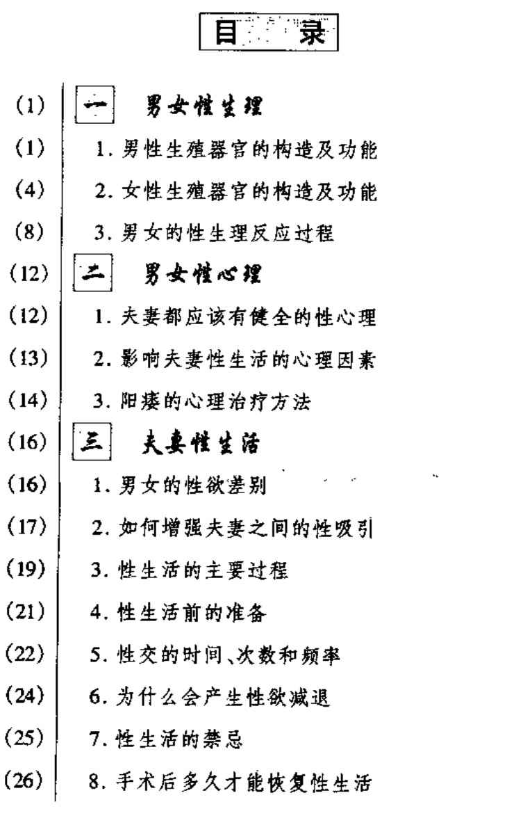 夫妻性生活家庭医疗保健,夫妻性生活家庭医疗保健 - 趣资源,夫妻性生活,医疗保健,第1张